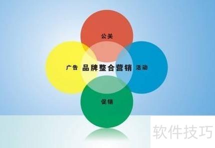 網(wǎng)絡(luò)互動(dòng)營(yíng)銷 驅(qū)動(dòng)互聯(lián)網(wǎng)銷售增長(zhǎng)的核心策略